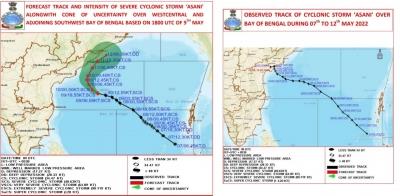 IMD predictions go wrong on 'Asani' as it fizzles out early