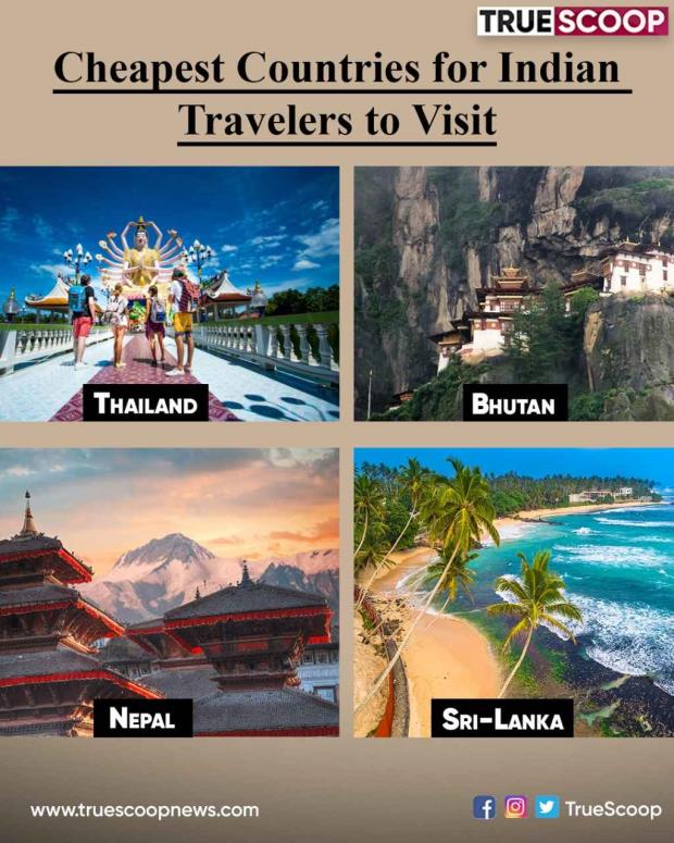  | Cheapest Countries for Indian Travelers to visit- True Scoop