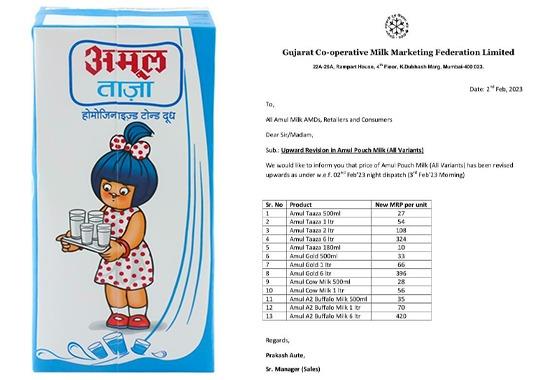amul-milk-price amul-milk-price-in-delhi amul-milk-price-1-litre