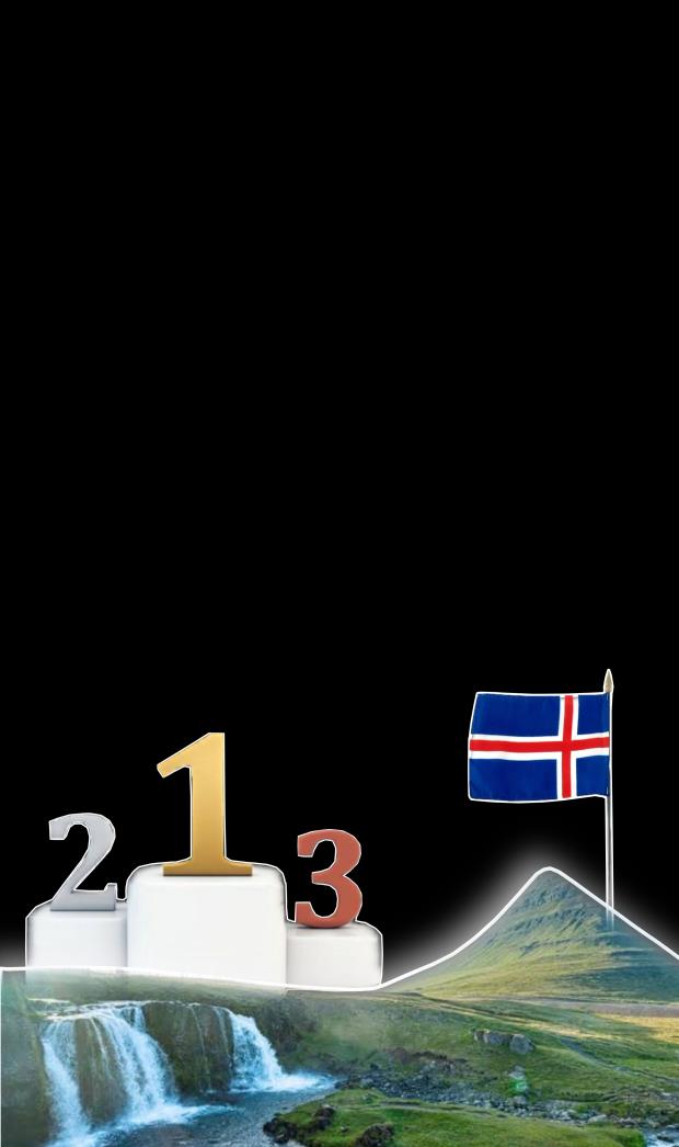 2023 Global Peace Index Iceland Tops As Most Peaceful Country India S   Webstory 20230707062826 1.JPEG